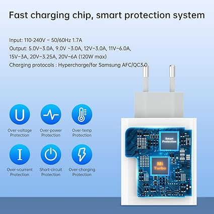 Xiaomi 120W ultra fast charging adapter